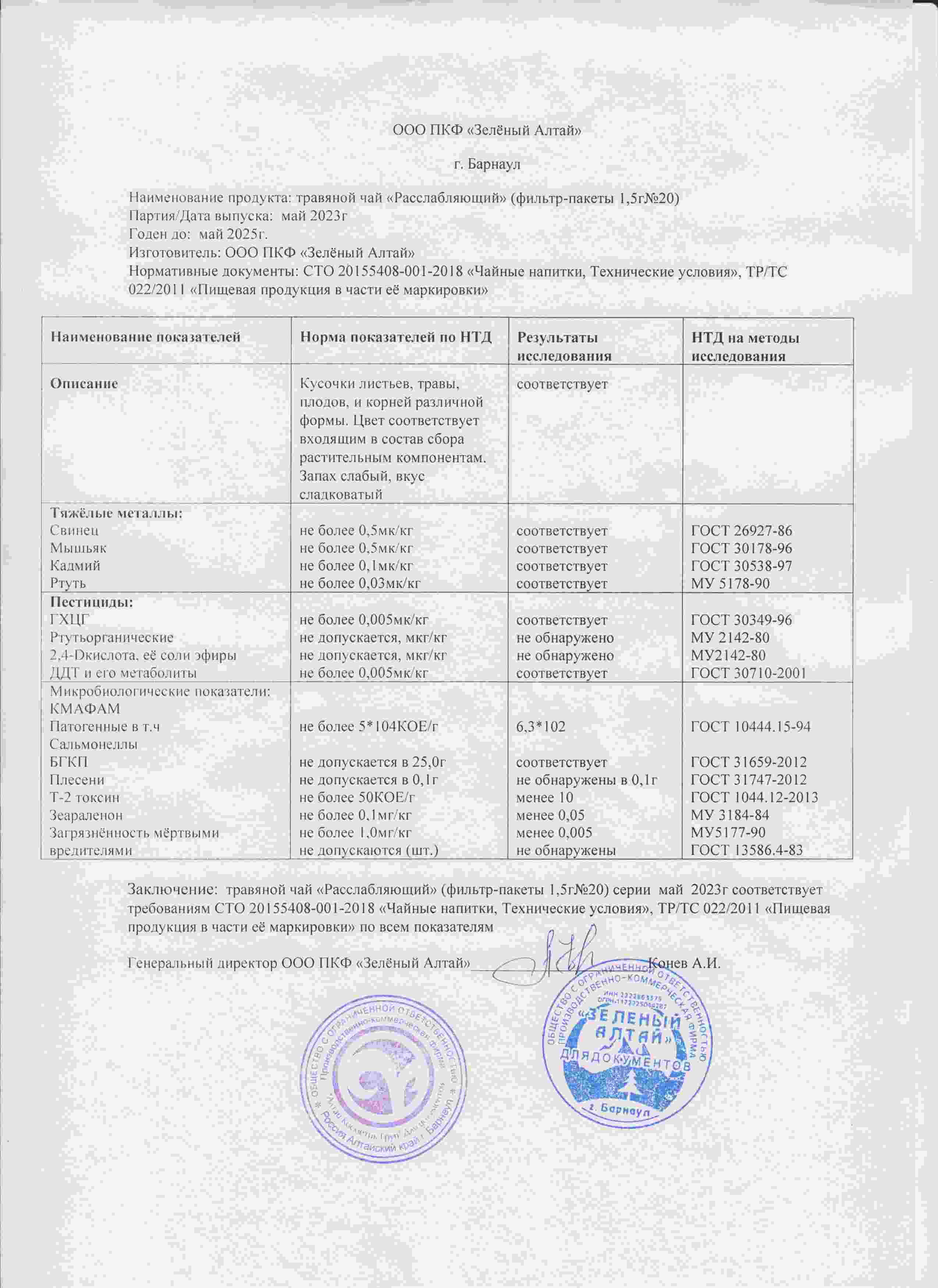 Паспорт №052023